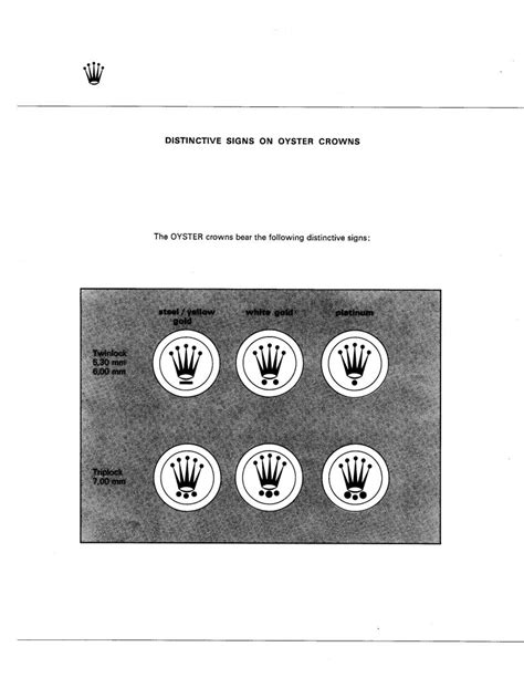 rolex crown symbol meaning.